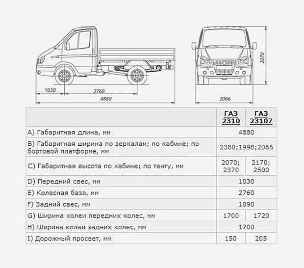 ГАЗ-23107-753, полный привод, бензин, борт-тент, цена